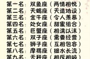 射手座座和天蝎配吗座，射手座女和天蝎男配对指数